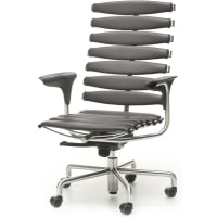 DS-2100 (RD) by de sede